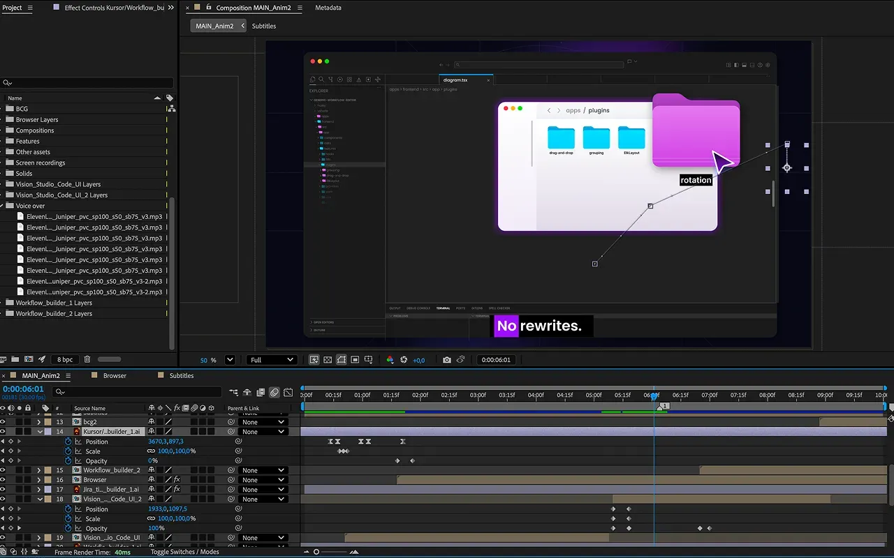 The After Effects project for the ad: voice-over files in the project panel, a frame with a purple "rotation" folder and the caption "No rewrites.", and keyframed layers on the timeline