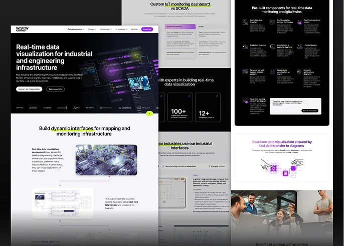 Landing page for real time data visualization in industrial and engineering infrastructure